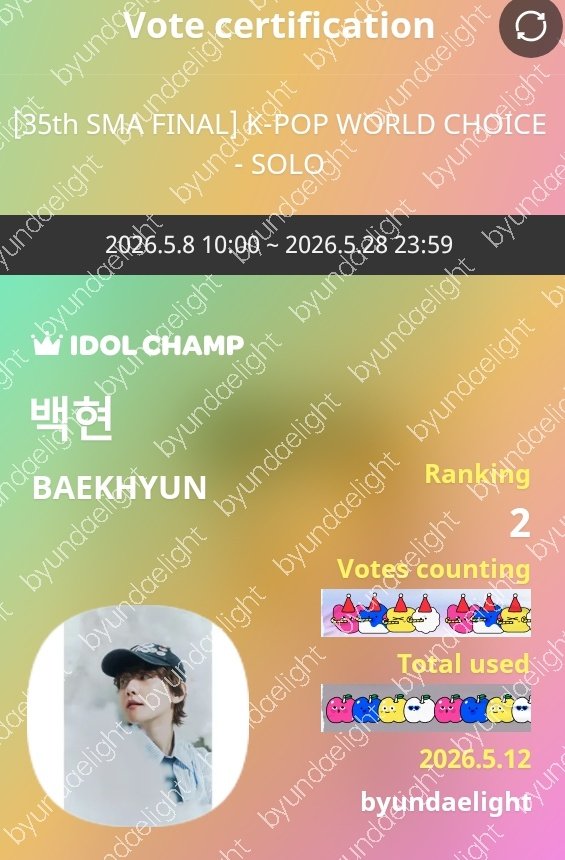 i hope everyone understands that we still need to win this final round with a huge gap to secure the win. we may have led in the previous rounds, but this final round is the most crucial one. please keep voting and help us widen the gap! 

UNITE FOR BAEKHYUN 
#SMAforBAEKHYUN