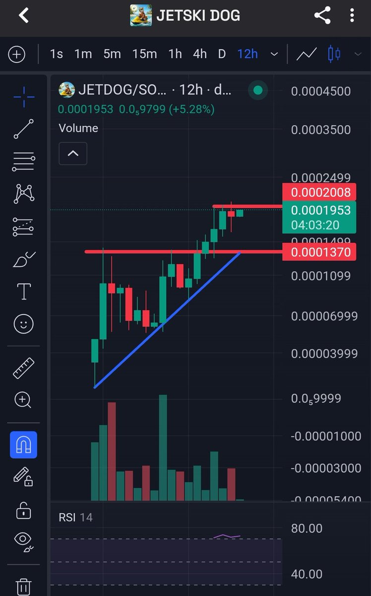 fatihcrypto tweet media