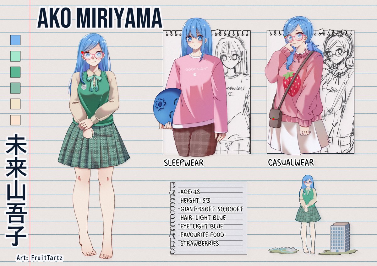 LawrenceBugman's tweet photo. @rin_teaQ I'd love to join this one. I'll offer up Ako for this. Feel free to pick whichever look you wish! `w` https://t.co/tDPTdEbdMp