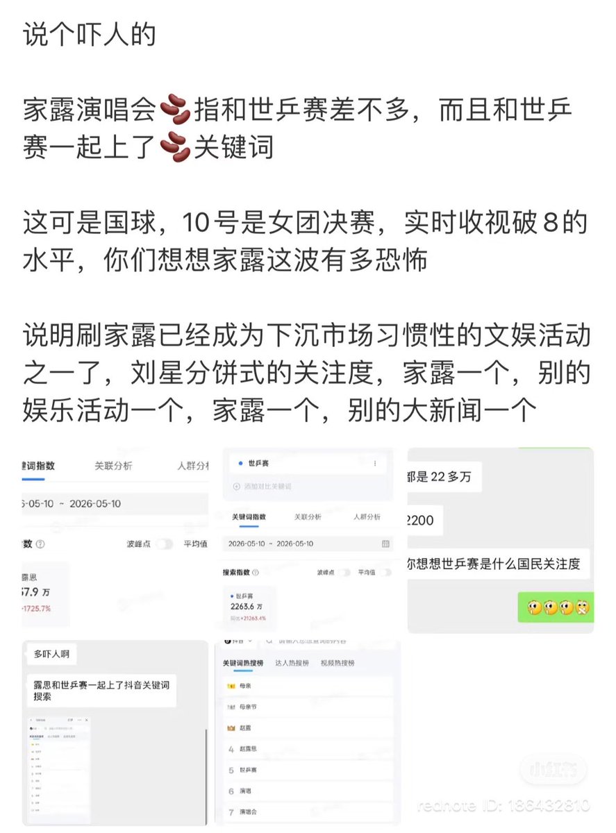 FreefallFree's tweet photo. Lusi trending alongside the World Table Tennis Championships on Douyin hot search from concert traffic alone is actually insane. That’s one of China’s biggest national sporting events and she has no airing drama right now. #ZhaoLusi #ZhaoLusiStayRomanticlnBKK https://t.co/CgOEjXMoLD