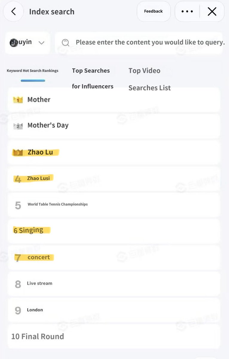 FreefallFree's tweet photo. Lusi trending alongside the World Table Tennis Championships on Douyin hot search from concert traffic alone is actually insane. That’s one of China’s biggest national sporting events and she has no airing drama right now. #ZhaoLusi #ZhaoLusiStayRomanticlnBKK https://t.co/CgOEjXMoLD
