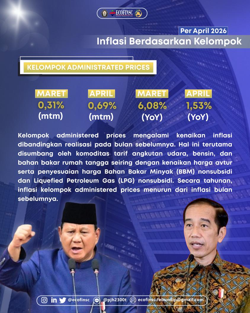 ECOFINSC FEB UNDIP tweet media
