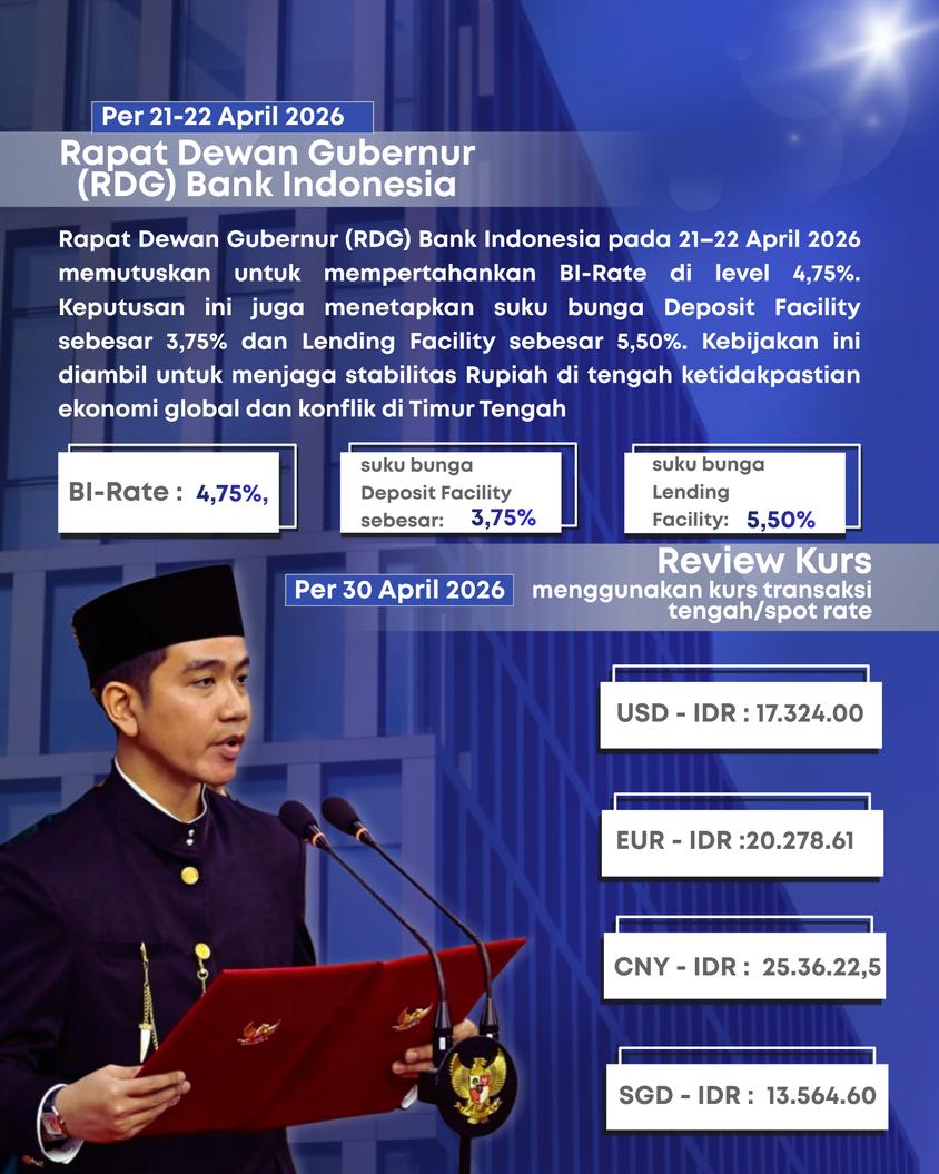 ECOFINSC FEB UNDIP tweet media
