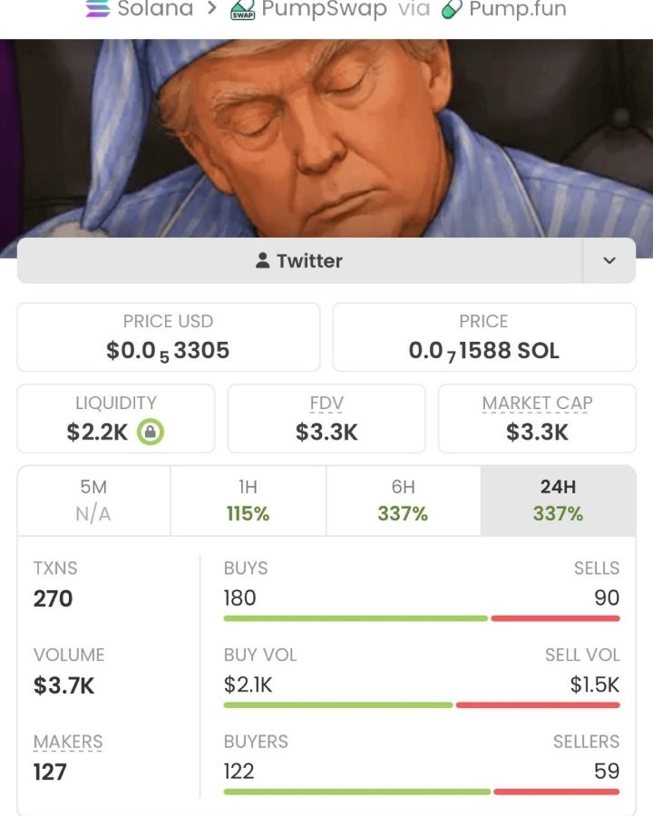 Mr_Sol_Win tweet media