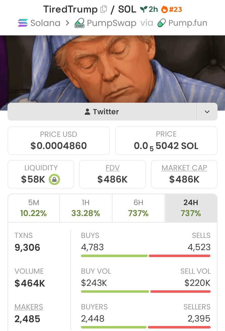 Mr_Sol_Win tweet media