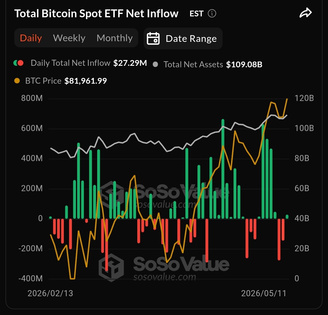 iWantCoinNews tweet media