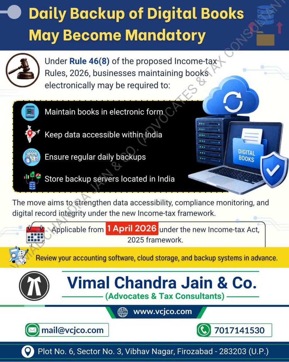 vcj_co's tweet photo. Under Rule 46(8) of the proposed Income Tax Rules, 2026, businesses maintaining books electronically may be required to mandatory daily backup of digital books of accounts.
#Cloud #Store #Daily #Backup #Accounts #Books #IncomeTaxRule #mathura #vrindavan #jalesar #kotla #dholpura #bharatpur #fariha #jasrana #sirsaganj #etah #auraiya #etawah #kanpur #tundla #vcjco #firozabad #agra #shikohabad #itr #gst #gstregistration #tax #incometax