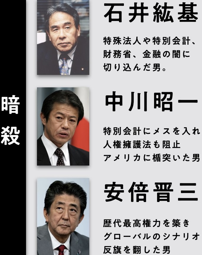 kmurata206's tweet photo. @hide_Q_ 日本の司法が狂っている一例。
誰が、検察を支配し指示しているか？
傀儡政権日本政府が、米国からの要請によって？

米国、米国企業にとって邪魔な者は、排除する。
日本政府は、その実行を担当する。
命令に従わないと、粛清。 https://t.co/cRnZiBB1MI