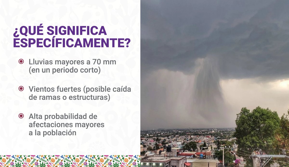 Gobierno de la Ciudad de México tweet media