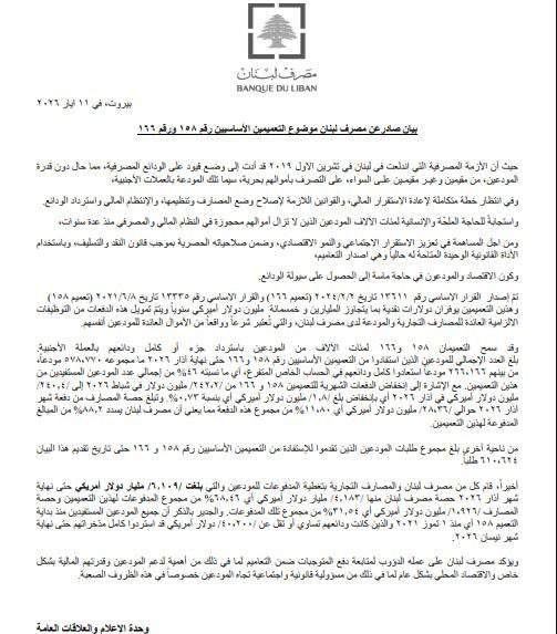Union of Lebanese Expatriate Depositors tweet media