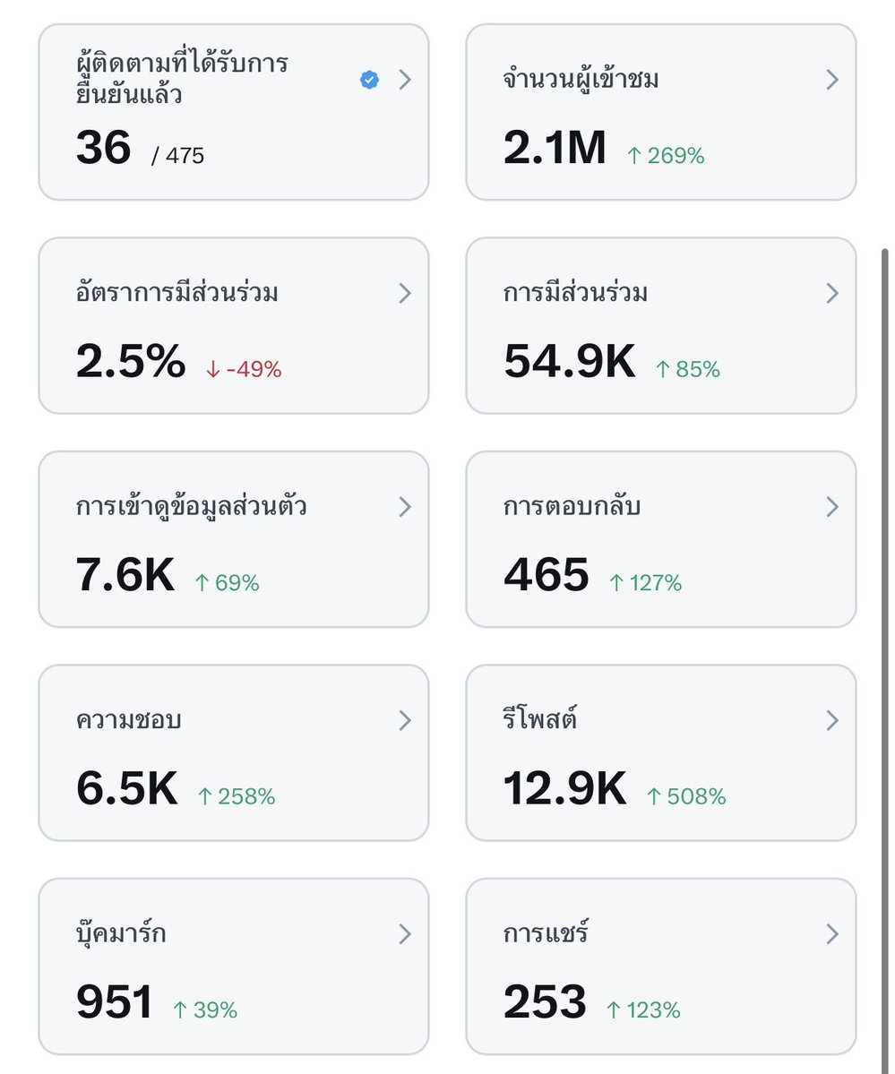 เฟบก่อนเด็ม #unpiltered ₍⑅ᐢ..ᐢ₎ tweet media