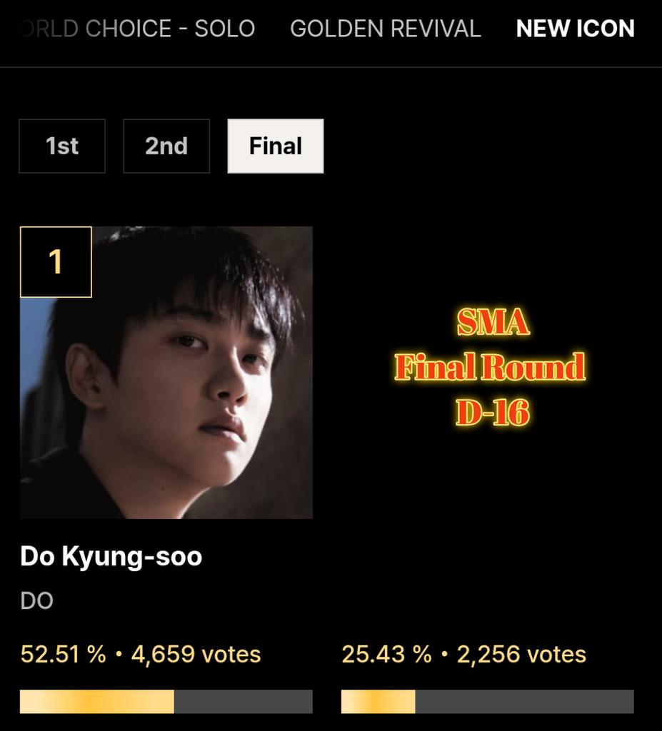 Vote For DOH tweet media