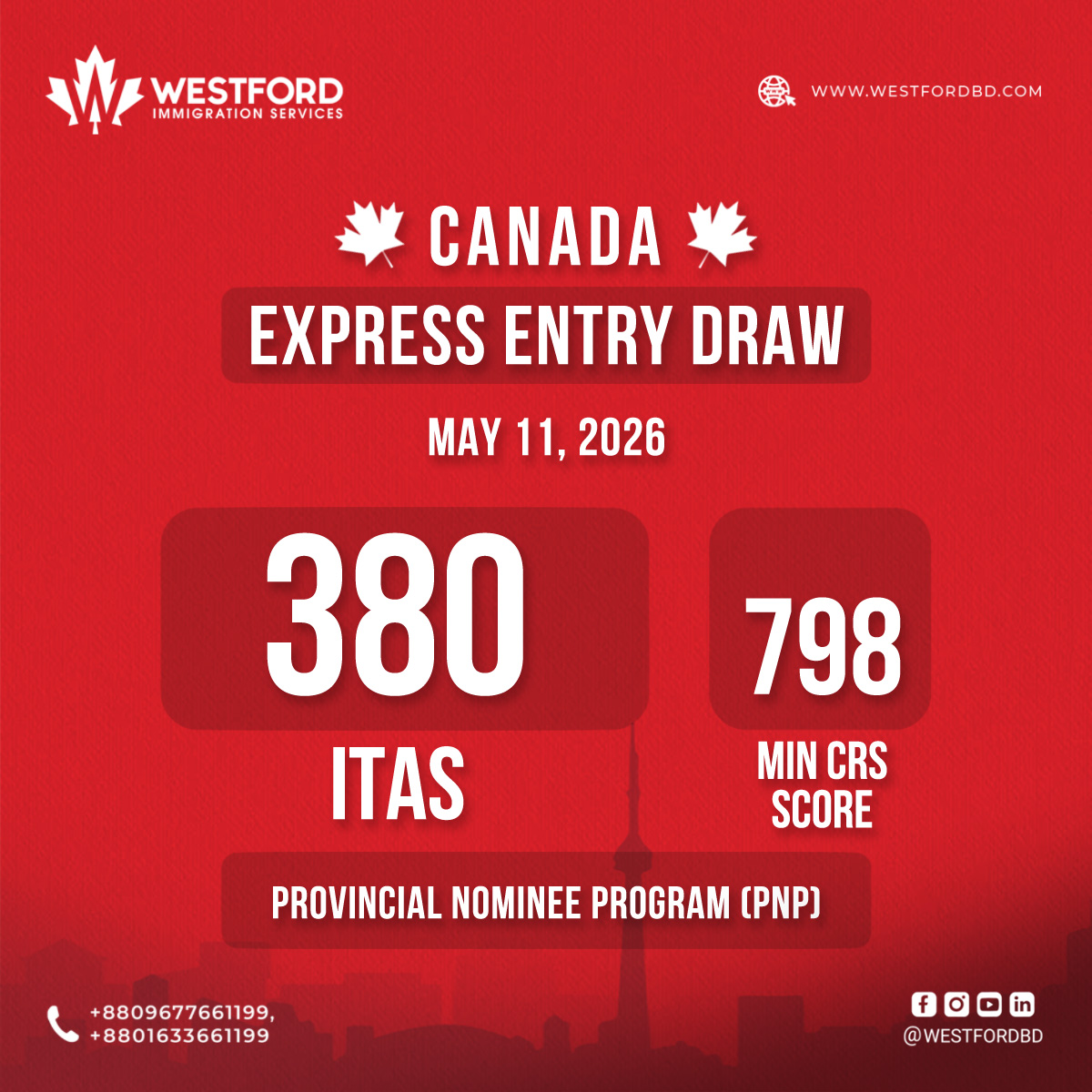 Westfordbd's tweet photo. #IRCC invites candidates in the recent Express Entry draw.

📩 Contact Us to 𝐀𝐩𝐩𝐥𝐲
📆 Book an appointment with 𝐑𝐂𝐈𝐂 𝐌𝐝 𝐀𝐬𝐡𝐢𝐪𝐮𝐫 𝐑𝐚𝐡𝐦𝐚𝐧.
📞 𝐂𝐚𝐥𝐥 𝐮𝐬: 09677661199, 01633661199
#westfordbd #rcicashiq #ExpressEntry #expressentrydraw #PNP #pnpdraw #CanadaPR https://t.co/18wd6p67hK