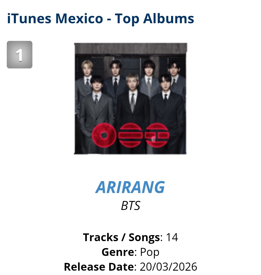 Bangtan7_Stream's tweet photo. "ARIRANG" returns at #1 on Mexico Itunes Album Chart! 🇲🇽 🔥 https://t.co/4pbIKknkBf