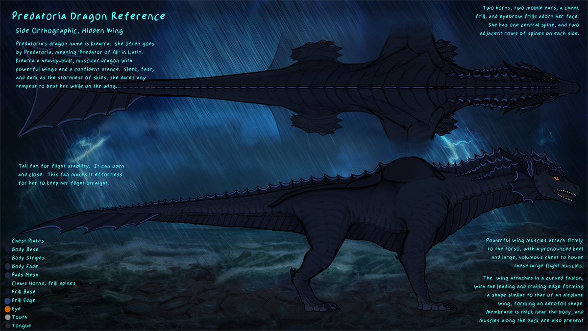 Predatoria tweet media
