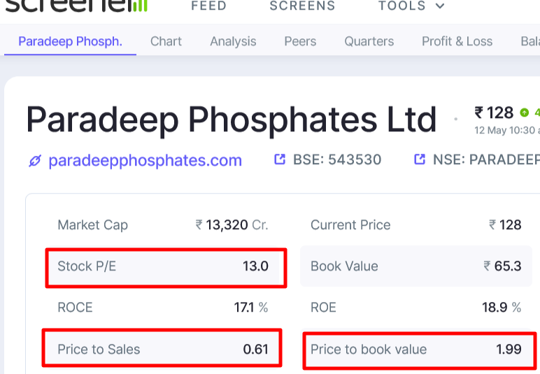 Rishabh | Compounding Alpha tweet media