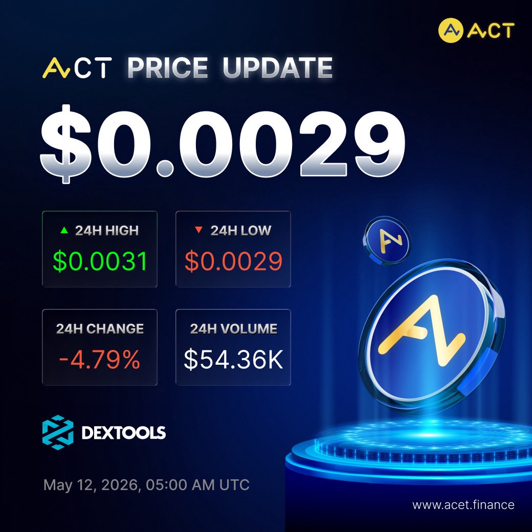 ACT - Acet tweet media