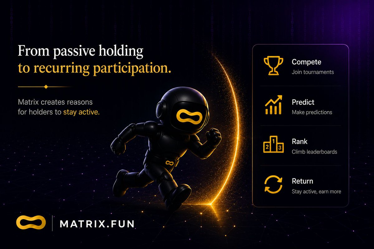 Matrix.fun tweet media