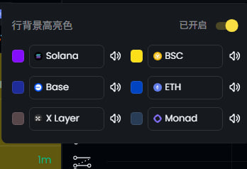 chongyang88's tweet photo. @haze0x 哥 搞个颜色区分哪个链 看的比较清楚 https://t.co/jd6J2OOvBp