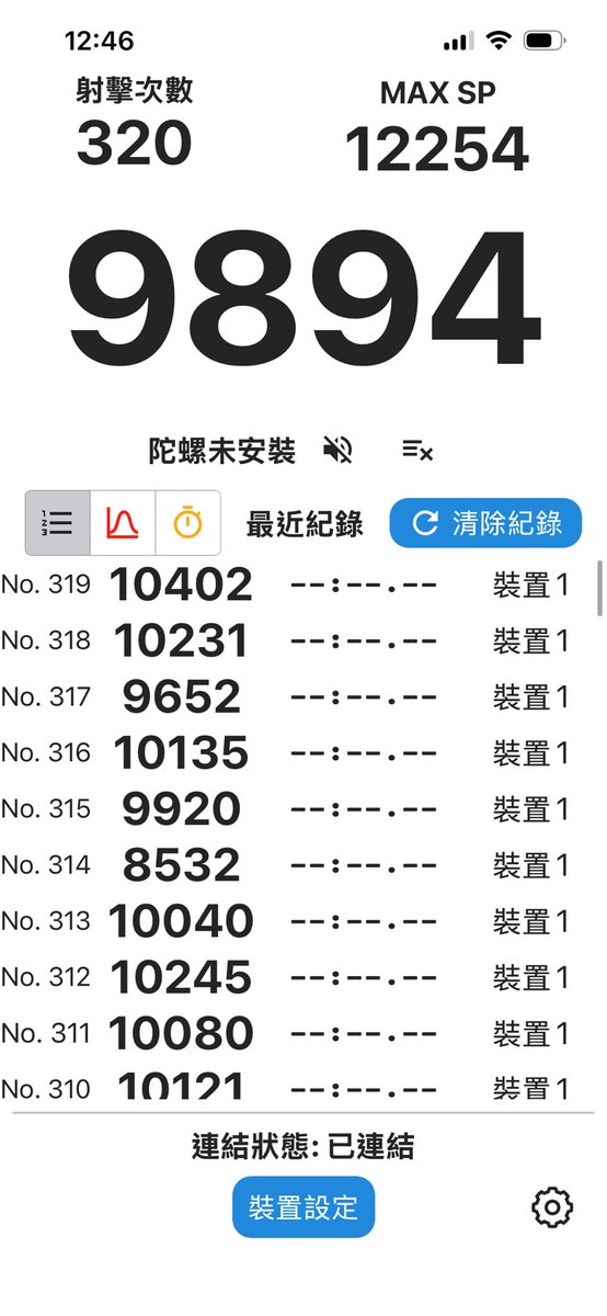 KuangRao's tweet photo. 用陀螺測試 右手肱骨關節復健狀況
看來肱骨內外轉肌群 肌力 肌耐力還得繼續提升 https://t.co/yjOoKtMiR6