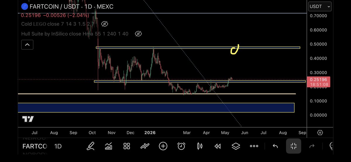 TraderSZ tweet media