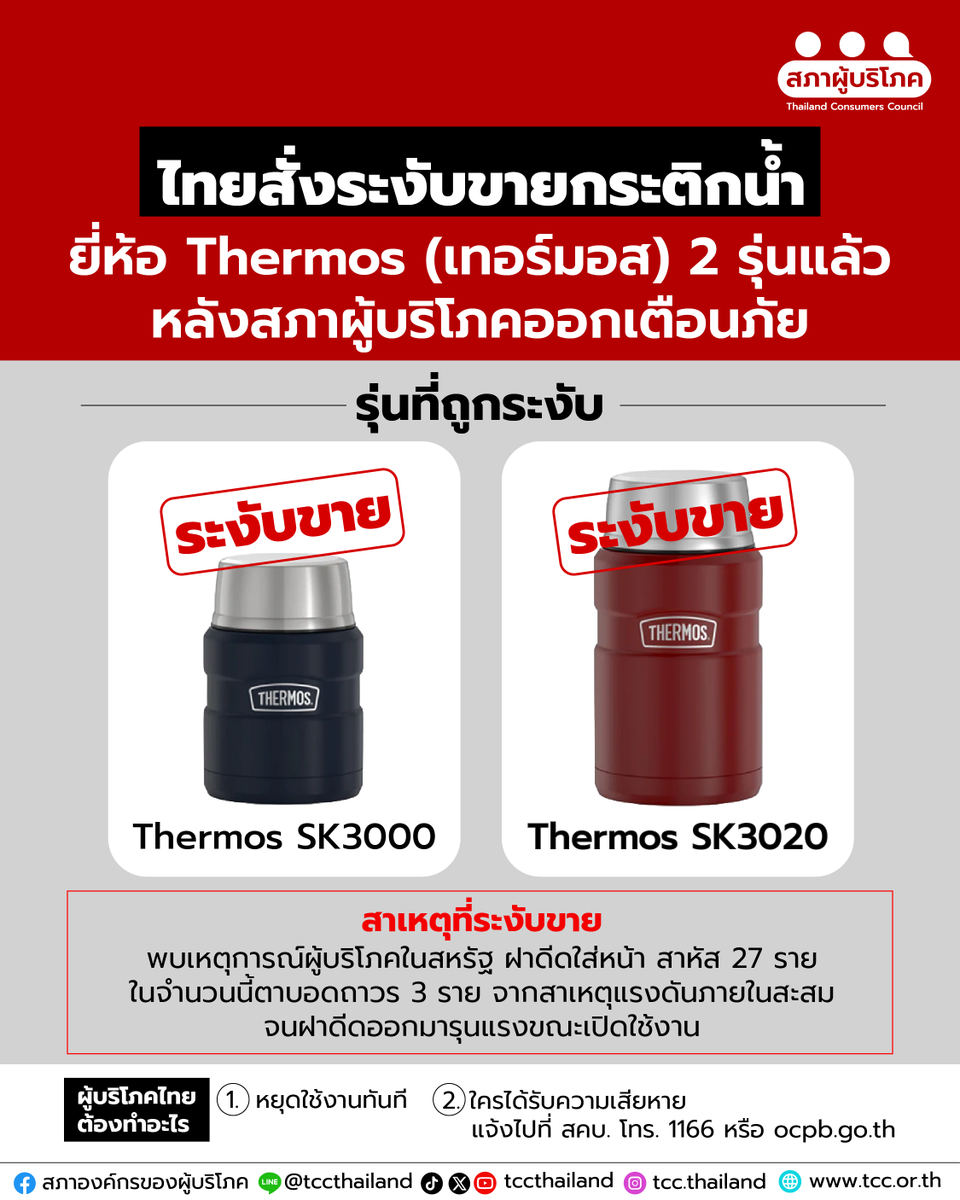 สภาองค์กรของผู้บริโภค tweet media