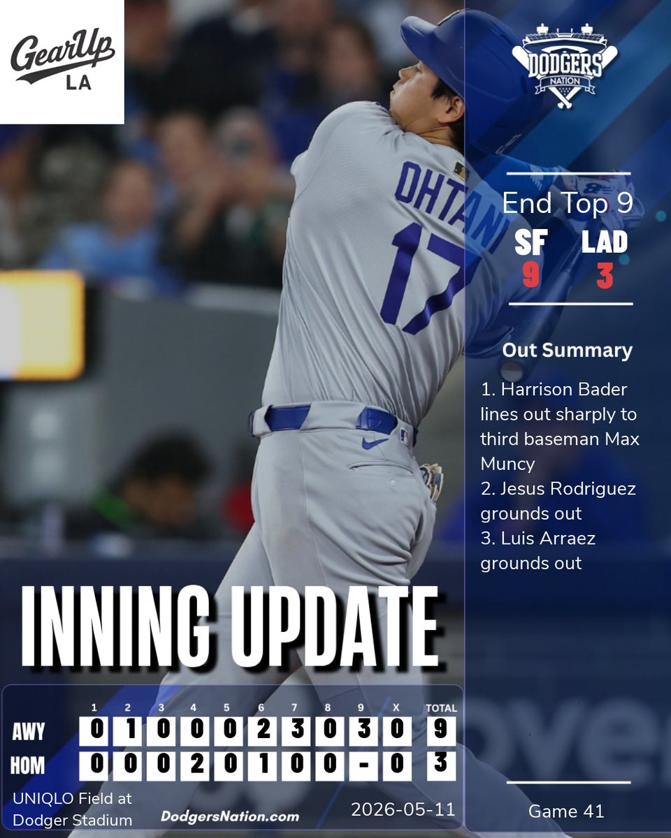 Dodgers Nation tweet media