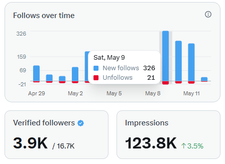 Keng N tweet media