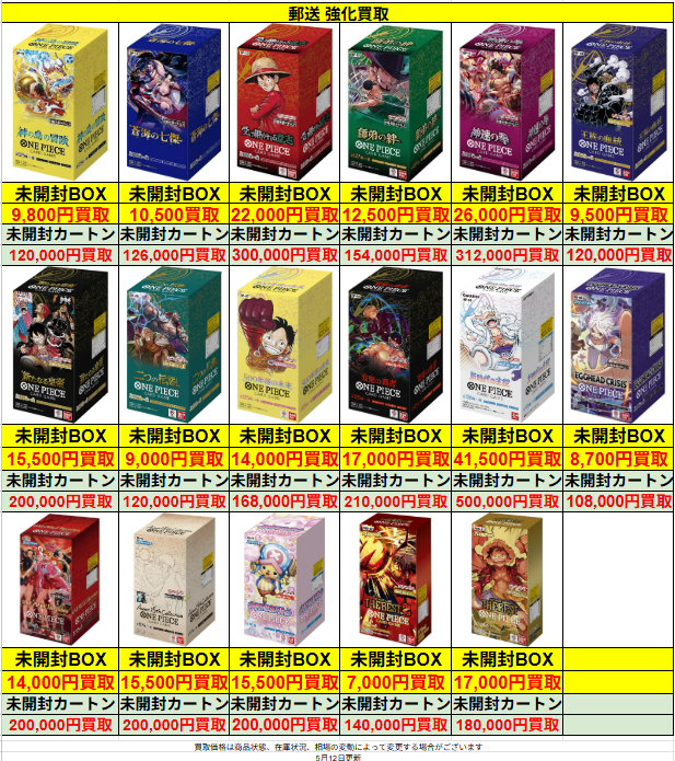 【18B】神の島の冒険 未開封7B&カット1B•THE BEST2 未開封10B 神の島の冒険THE BEST2 テープ付き - メルカリ