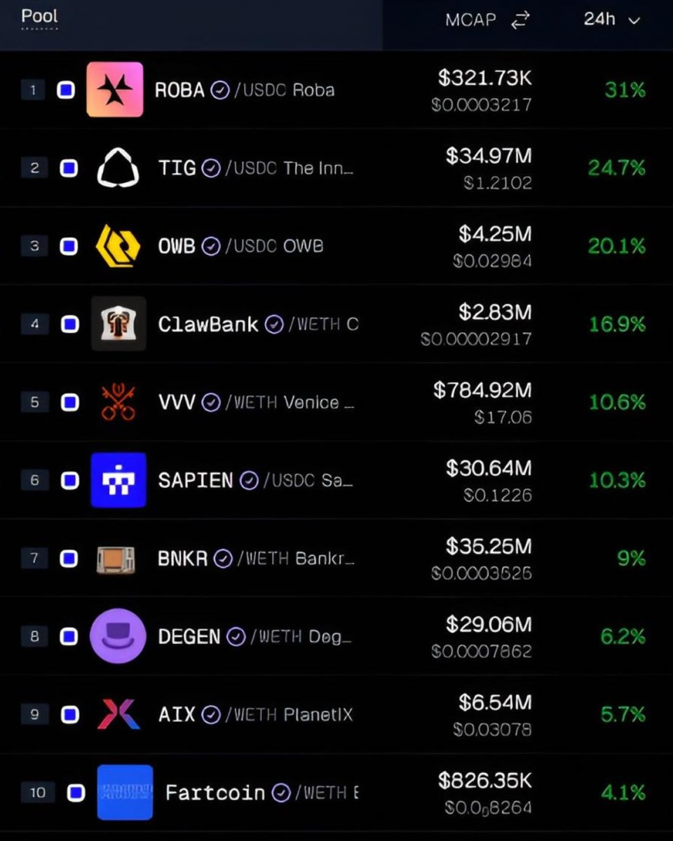 captain.base.eth tweet media