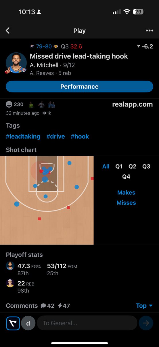 dillski33's tweet photo. Ultra clear LeBron intentional tip to Reaves on this play. Chet makes no contact with the ball here. Lebron should end the game at 13 rebounds. Please fix these, insanely clear tips @nbastats @Lakers https://t.co/3vflcf2kHH