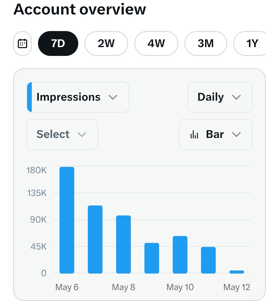 Ram Telugu Trader tweet media