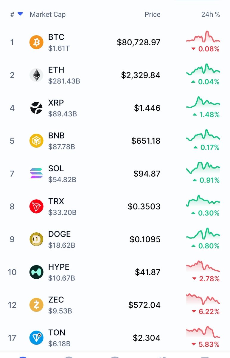 XRP Core Team tweet media