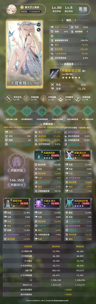 Authonous(爱弥斯单推版 tweet media