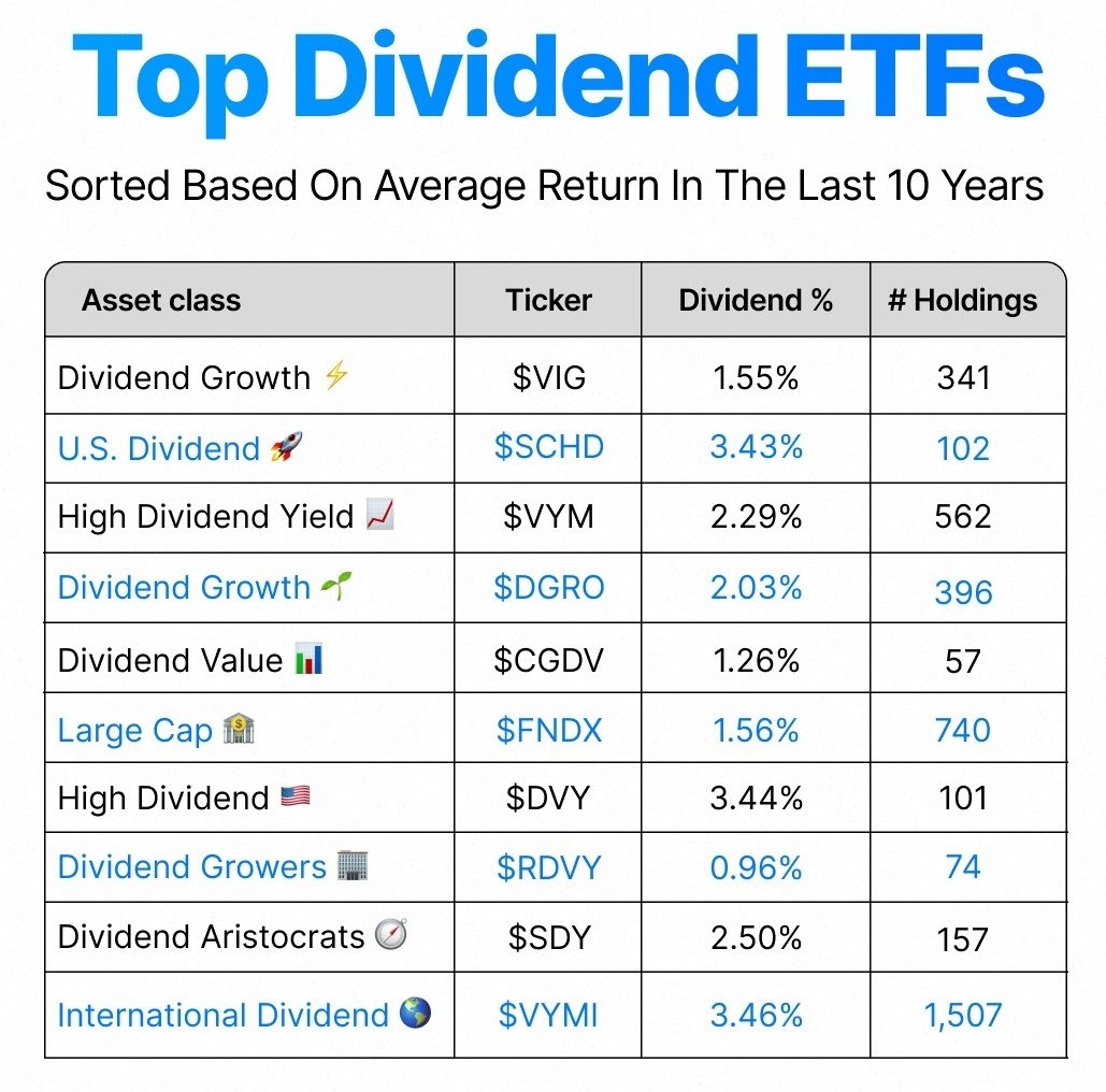 Stocks World tweet media