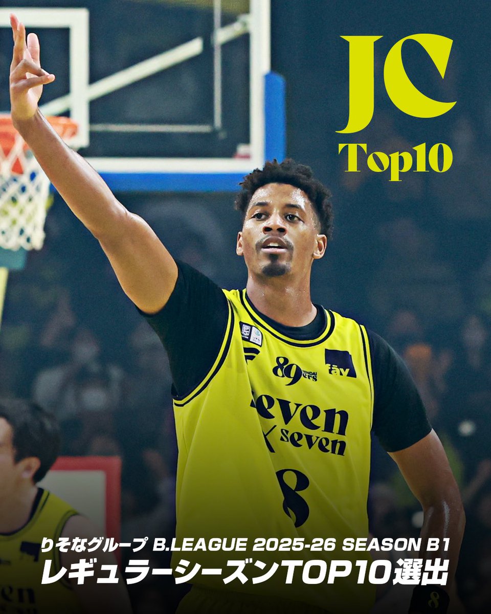 89ERS_Official's tweet photo. 📢お知らせ

この度、「りそなグループ B.LEAGUE 2025-26 SEASON B1 レギュラーシーズンTOP10」に#8 ジャレット・カルバー選手が選出されました。

こちらは選手・HC・メディアのみなさまによる投票で決定した、シーズンで活躍した上位10名の選手で、この中からレギュラーシーズンのベストファイブおよびMVPが発表されます。

アワードに向け、JCの52得点を振り返りましょう！
https://t.co/j3fYwgwPep

▼詳細はこちら
https://t.co/TrCFuL4EyP

@jarrettc08 
#ジャレット・カルバー
#89ERS 
#WEUNITE89