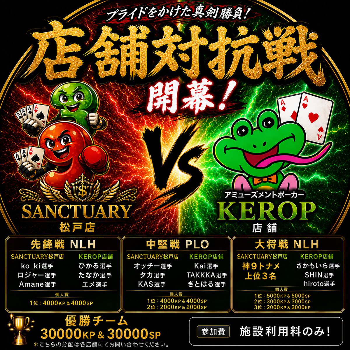 SANCTUARYMATUDO's tweet photo. 🔥いよいよ始まる🔥

店舗対抗戦

SANCTUARY松戸店 vs KEROP金町店

先鋒NLH・中堅PLO・大将NLHの3本勝負💥
店舗のプライドをかけた熱い戦いが開幕――。
神9トナメ上位3名も参戦🔥
応援よろしくお願いします👊🃏

#サンク松戸 
#KEROP 
#店舗対抗戦 
#松戸
#金町
#NLH
#PLO https://t.co/nKphhouSFa
