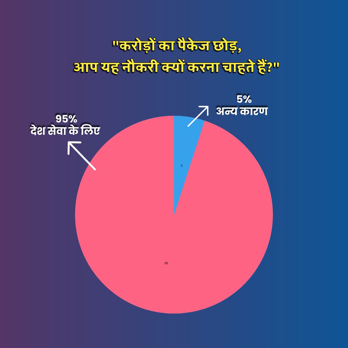 Indic Places tweet media