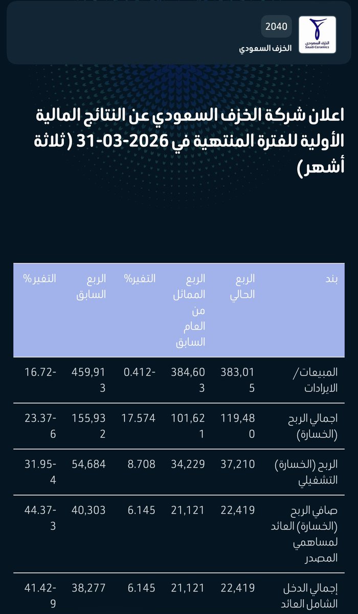 لمّاح tweet media