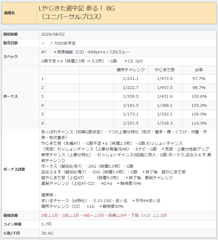 蒲焼ん(・ω・ ) tweet media