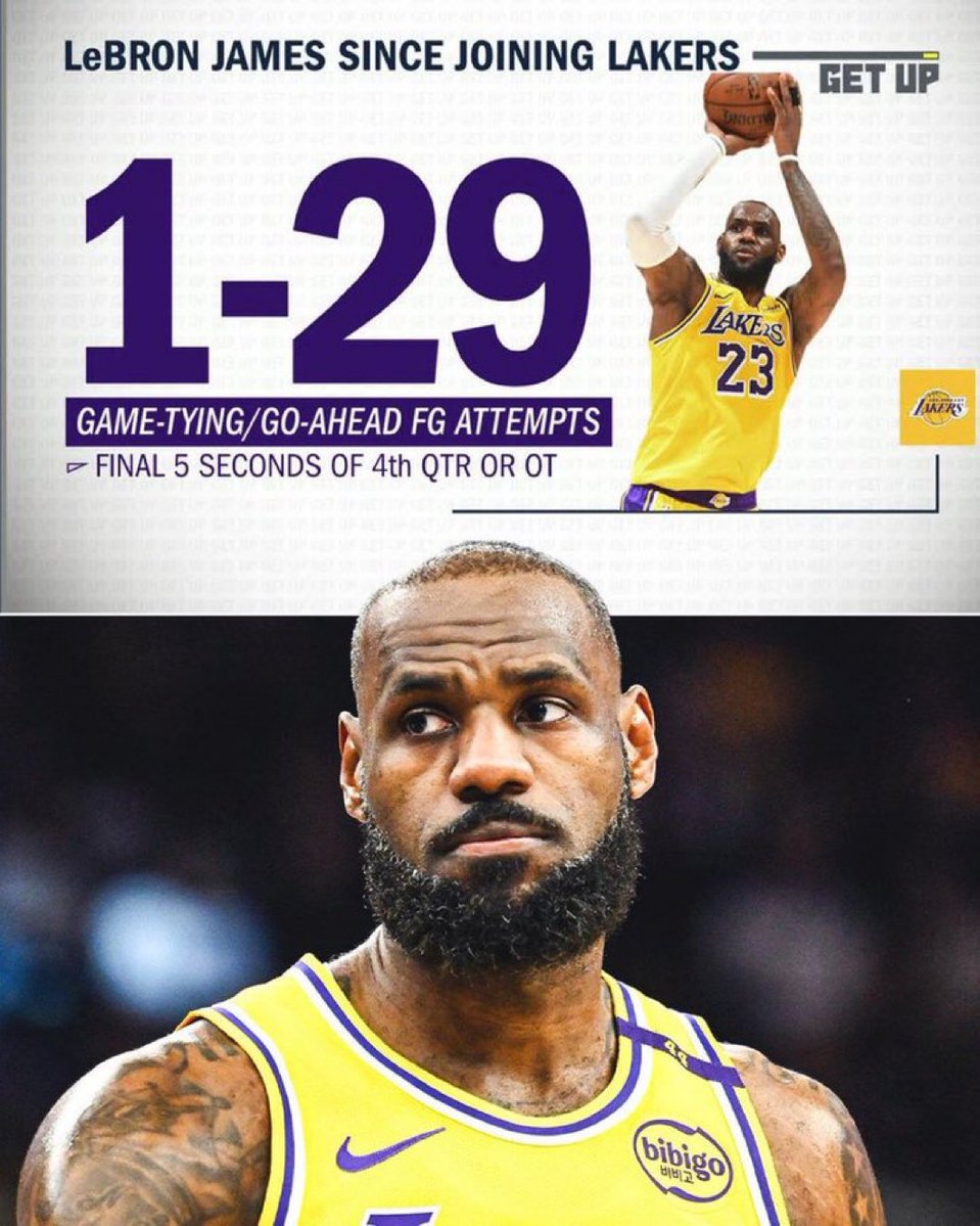 Steph Curry Muse tweet media