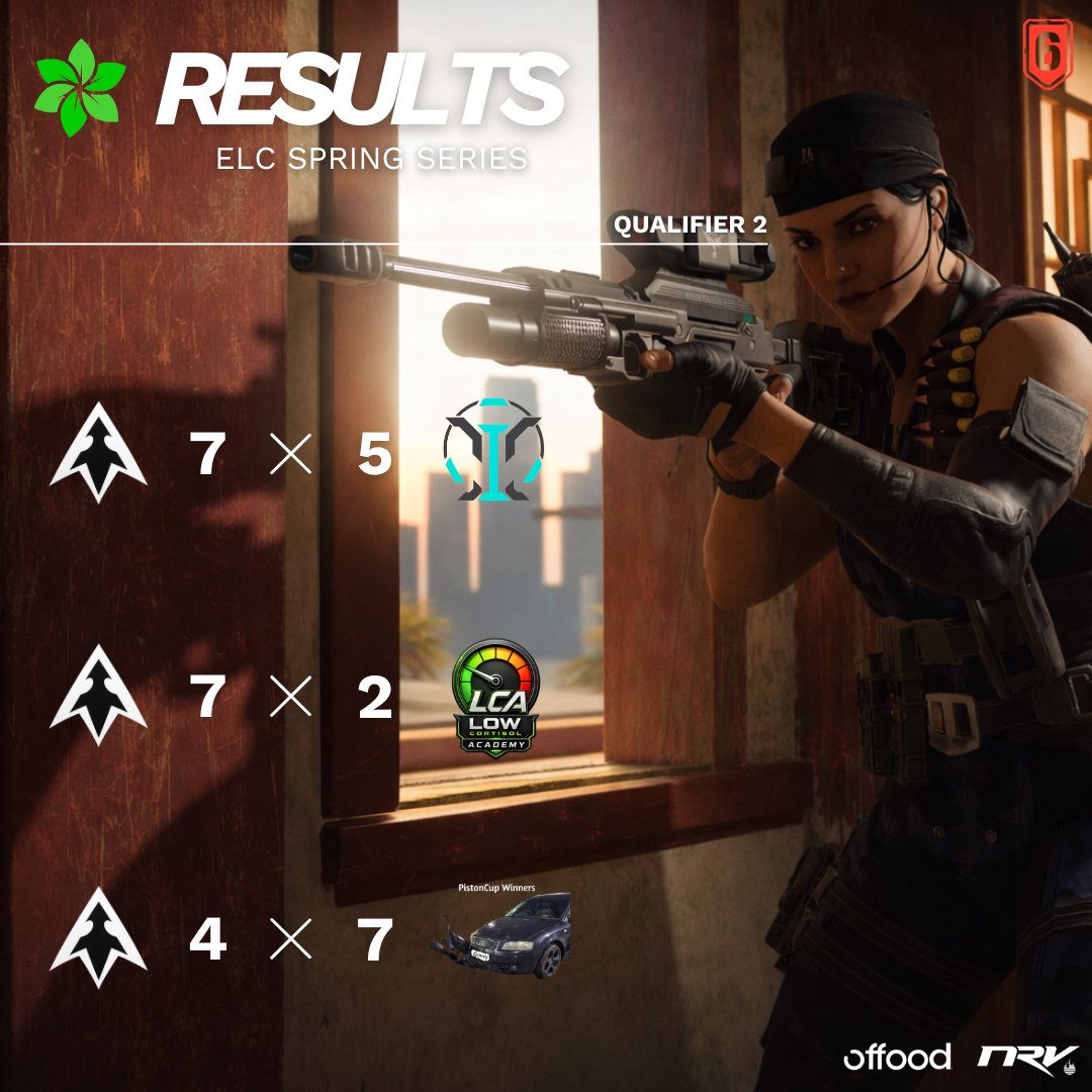 SPECTRA ESPORTS tweet media