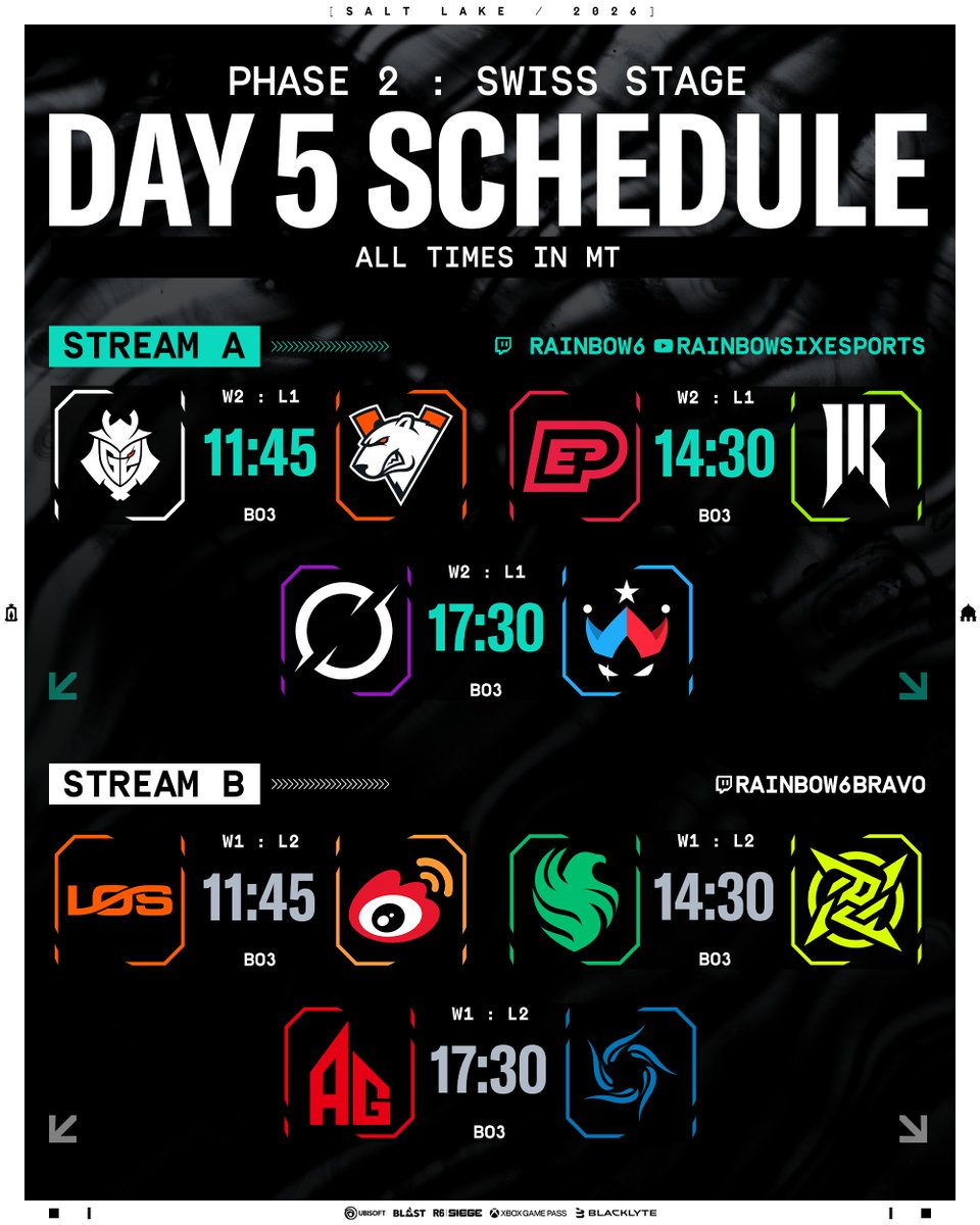 Rainbow Six Esports tweet media