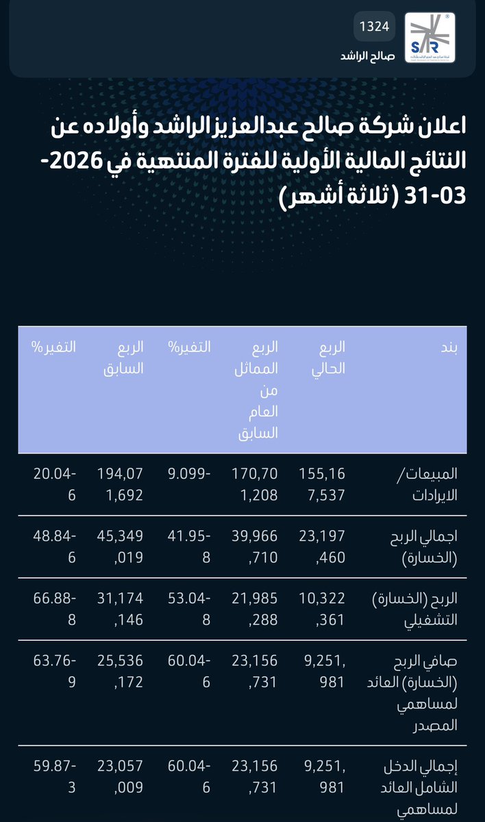 لمّاح tweet media
