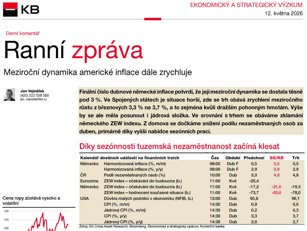 JanVejmelek's tweet photo. Dnes zveřejňovaná data pocítí dopad blízkovýchodní krize a dražších pohonných hmot – my v @komercka se bojíme zklamání německého ZEW indexu, dále výrazně zrychlí americká meziroční inflace. Více v #KBranní zde https://t.co/lwxWhUfgvi. https://t.co/LxB2r3l4wG