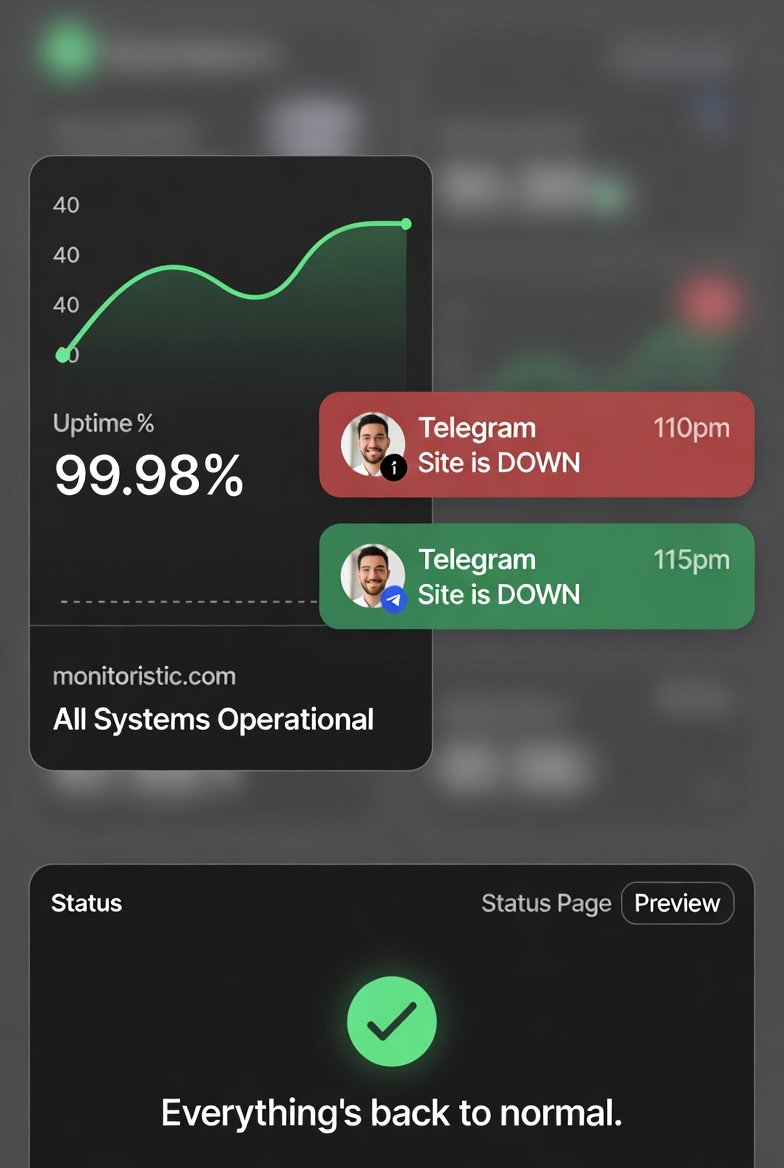 monitoristic's tweet photo. Downtime doesn’t care if it’s 3 AM.
Your users will still notice.
Monitoristic catches it early:
→ Checks as fast as every 2 minutes → Instant Telegram alerts + recovery → Professional public status pages
→ https://t.co/DIof0QFaCI
#SaaS #DevTools https://t.co/Ghj4WlN0JF