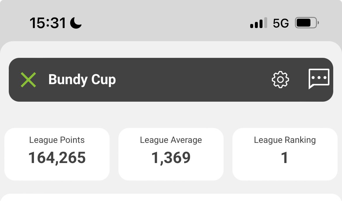 38Wilko's tweet photo. @TomSangsterSC @TomSangsterSC any prizes for having the top ranked league at seasons end? Asking for me https://t.co/s1DIGJq6Lj