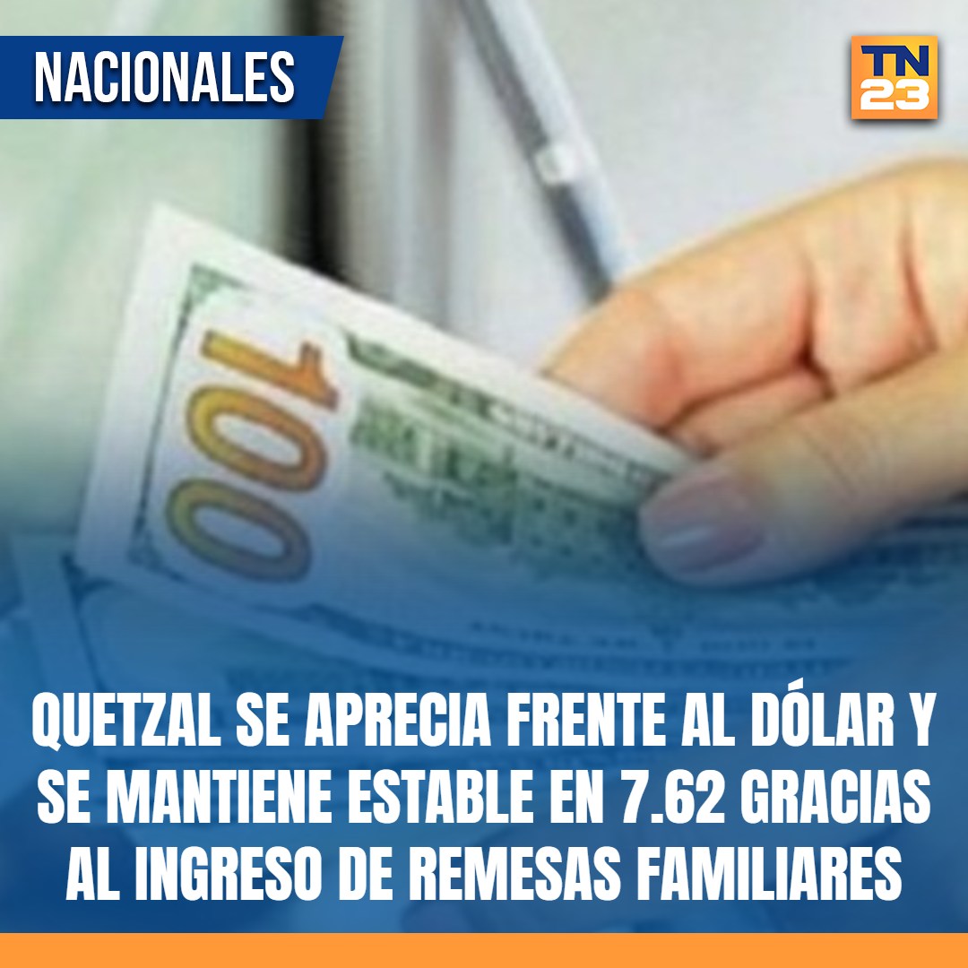 TN23NOTICIAS's tweet photo. #Quetzal se aprecia frente al #dólar y se #mantiene #estable en 7.62 gracias al #ingreso de #remesas #familiares ➡️ https://t.co/2H4czYDsJ5 https://t.co/RR3JPfKCCl