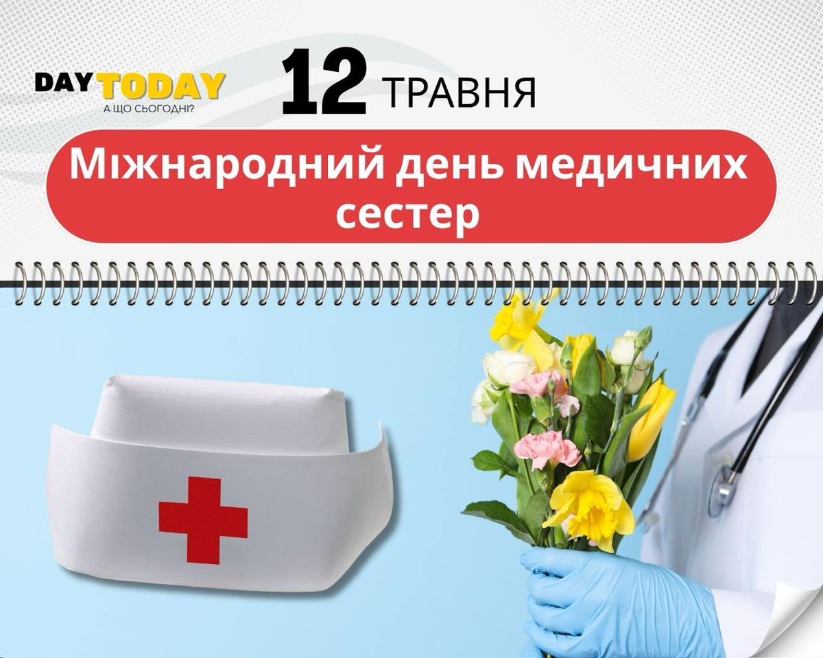 DAY TODAY 🇺🇦 А що сьогодні? tweet media