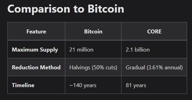 OxQrypto tweet media